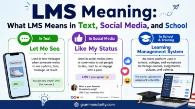 LMS meaning infographic explaining that LMS can mean Let Me See in text messages, Like My Status on social media, and Learning Management System in school or training contexts.