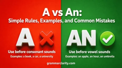 A vs An: Simple Rules, Examples, and Common Mistakes